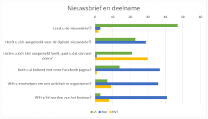 chart3